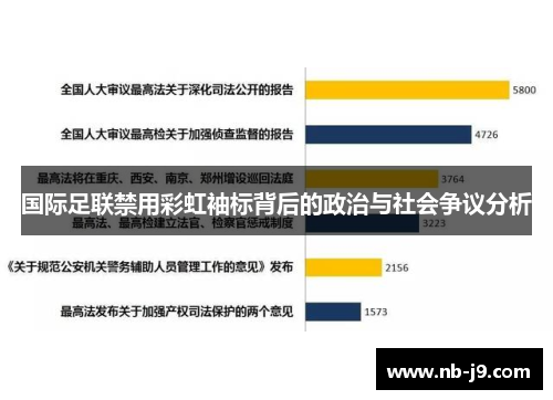国际足联禁用彩虹袖标背后的政治与社会争议分析