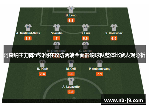 阿森纳主力阵型如何在攻防两端全面影响球队整体比赛表现分析