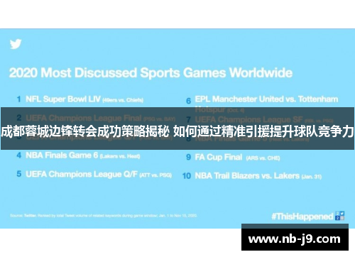 成都蓉城边锋转会成功策略揭秘 如何通过精准引援提升球队竞争力