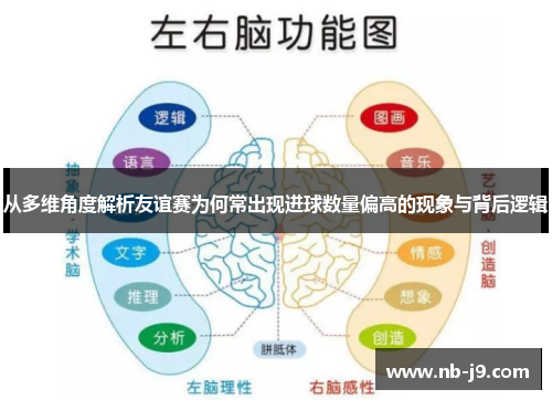 从多维角度解析友谊赛为何常出现进球数量偏高的现象与背后逻辑 从多维角度解析友谊赛为何常出现进球数量偏高的现象与背后逻辑