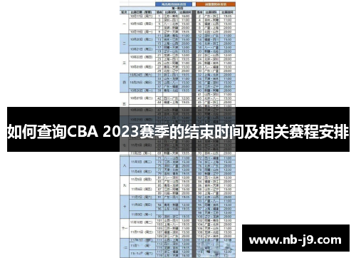 如何查询CBA 2023赛季的结束时间及相关赛程安排 如何查询CBA 2023赛季的结束时间及相关赛程安排