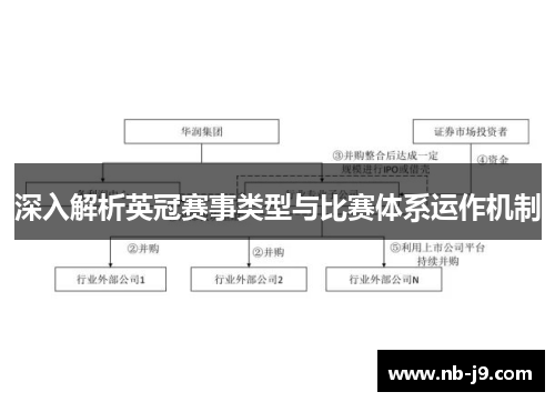 深入解析英冠赛事类型与比赛体系运作机制 深入解析英冠赛事类型与比赛体系运作机制