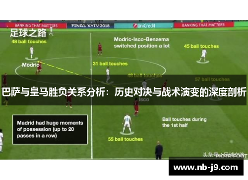 巴萨与皇马胜负关系分析：历史对决与战术演变的深度剖析