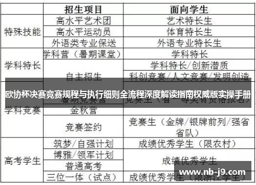 欧协杯决赛竞赛规程与执行细则全流程深度解读指南权威版实操手册