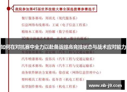 如何在对抗赛中全力以赴备战提高竞技状态与战术应对能力 如何在对抗赛中全力以赴备战提高竞技状态与战术应对能力