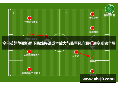 今日英超争冠格局下防线失误成本放大与阵容风向解析演变观察全景