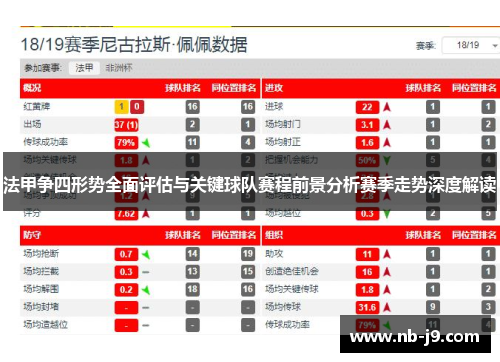 法甲争四形势全面评估与关键球队赛程前景分析赛季走势深度解读