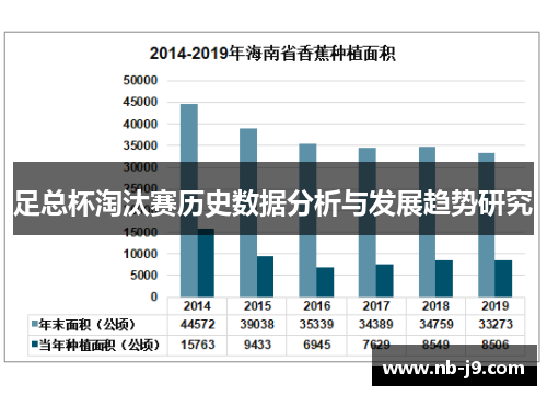 足总杯淘汰赛历史数据分析与发展趋势研究 足总杯淘汰赛历史数据分析与发展趋势研究