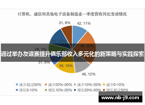 通过举办友谊赛提升俱乐部收入多元化的新策略与实践探索