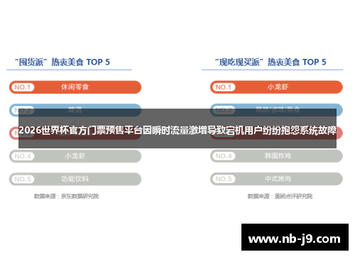 2026世界杯官方门票预售平台因瞬时流量激增导致宕机用户纷纷抱怨系统故障 2026世界杯官方门票预售平台因瞬时流量激增导致宕机用户纷纷抱怨系统故障